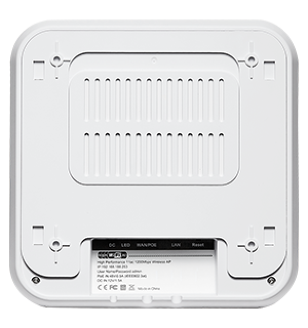 ANXP3200